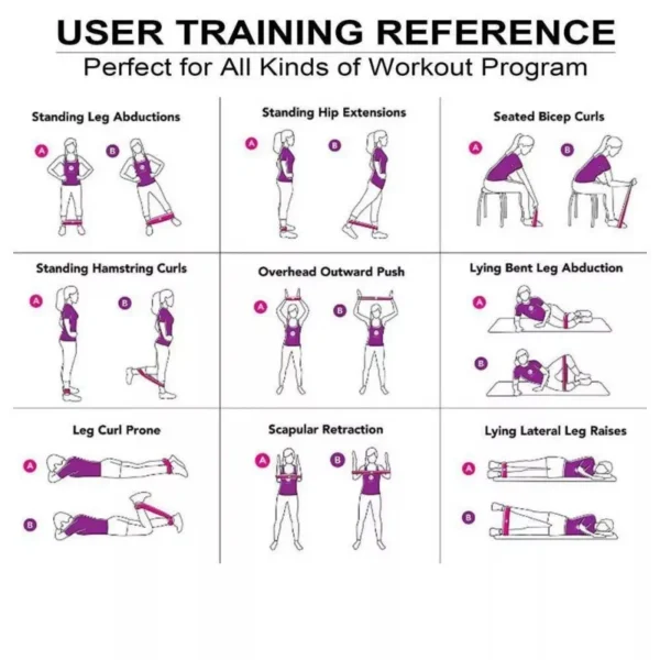 Colorful TPE Resistance Bands - Image 6