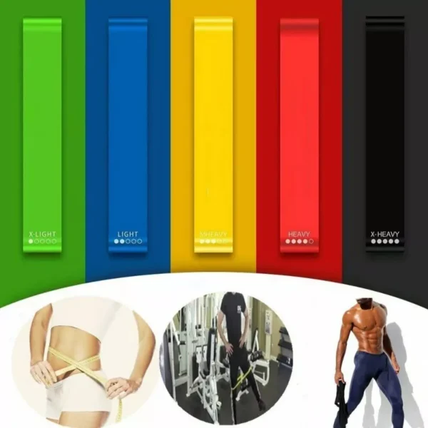 Colorful TPE Resistance Bands - Image 5